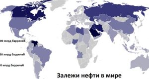 месторождения нефти