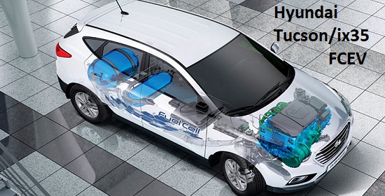 автомобиль на водородных топливных элементах
