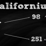 самые дорогие металлы в мире