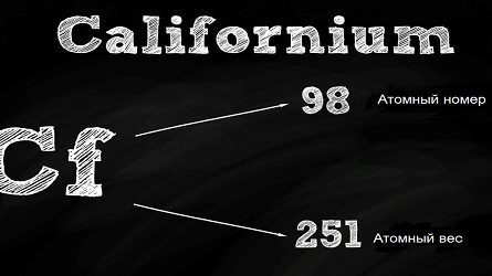 самые дорогие металлы в мире